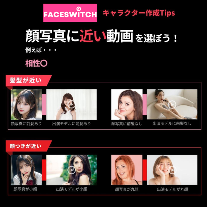 faceswitchの特徴